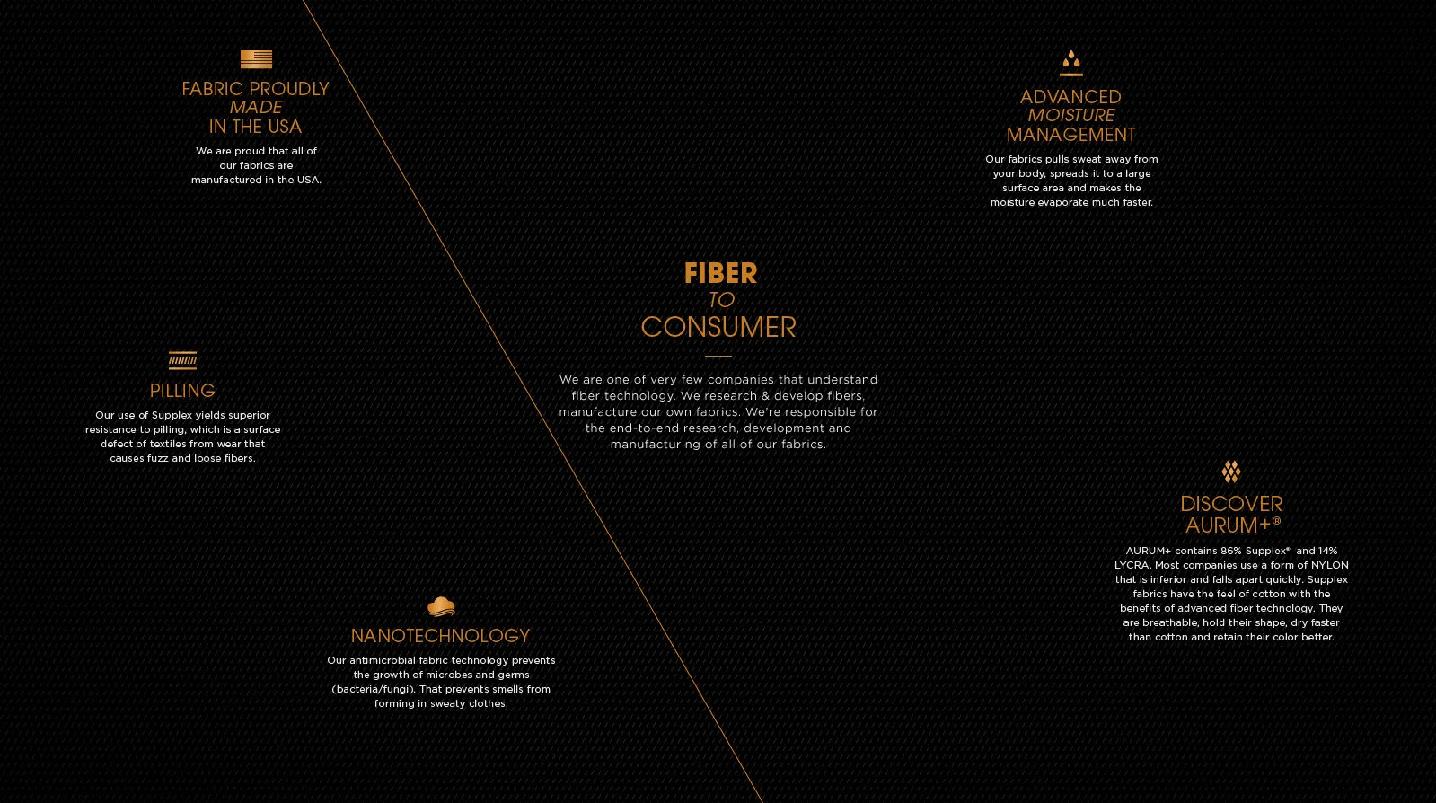 Yoga Smoga - Take A Breath - Image 7